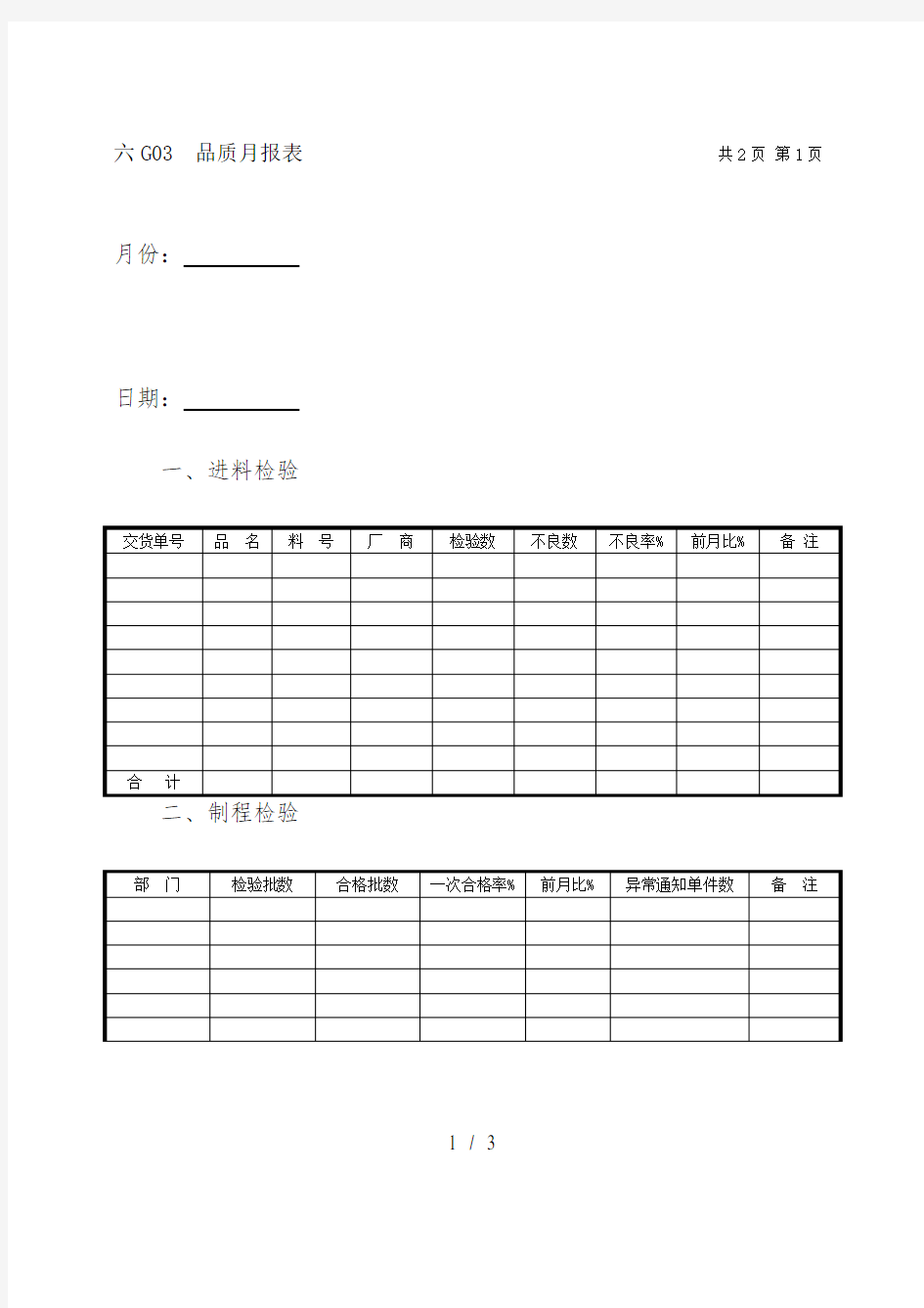 品质月报表