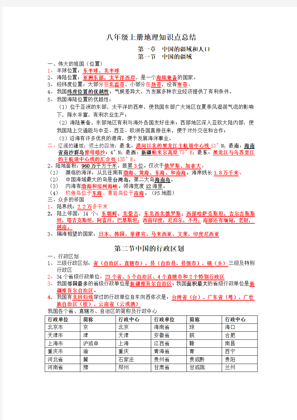 湘教版版八年级上册地理知识点总结 