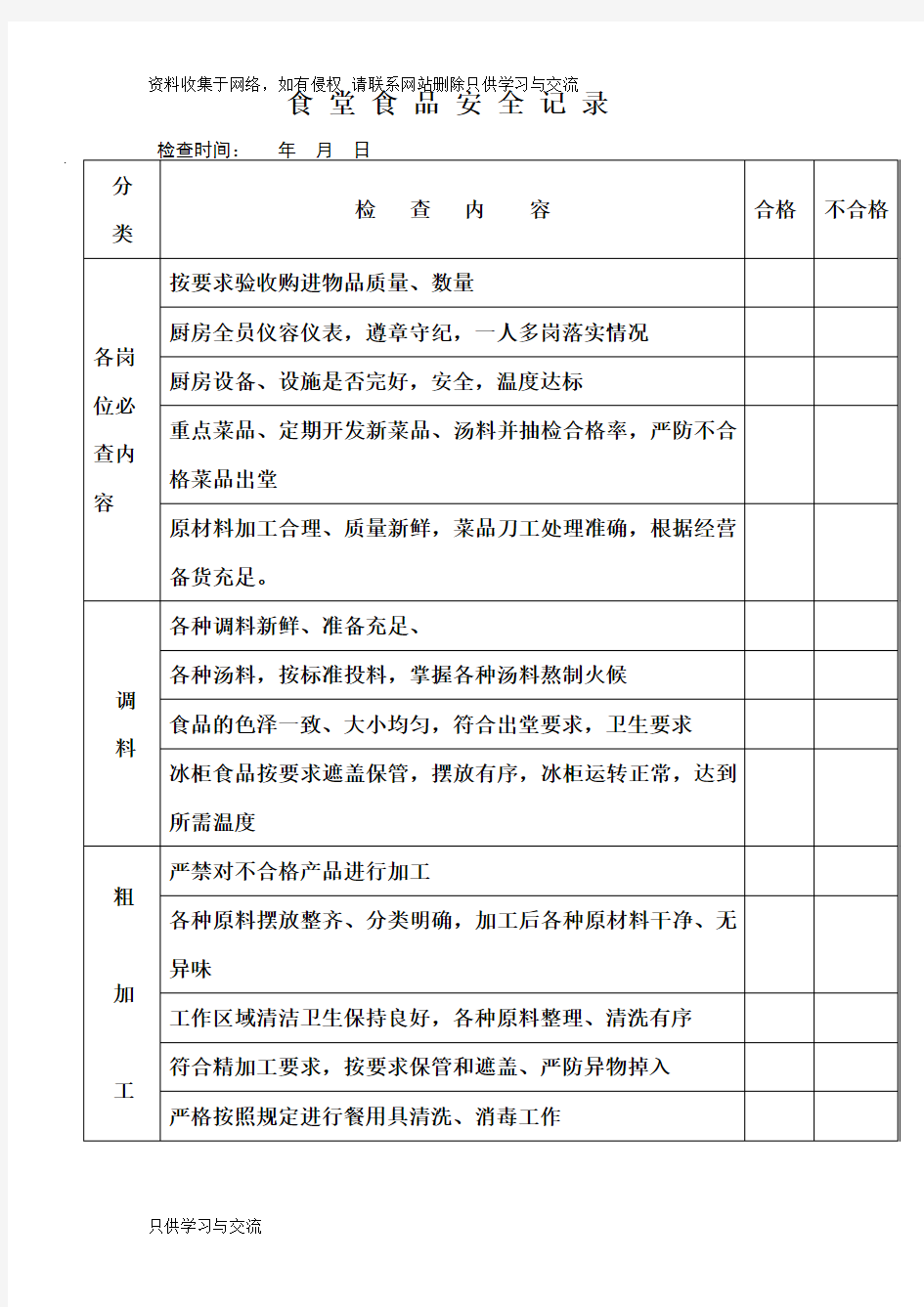 幼儿园食品安全检查记录表