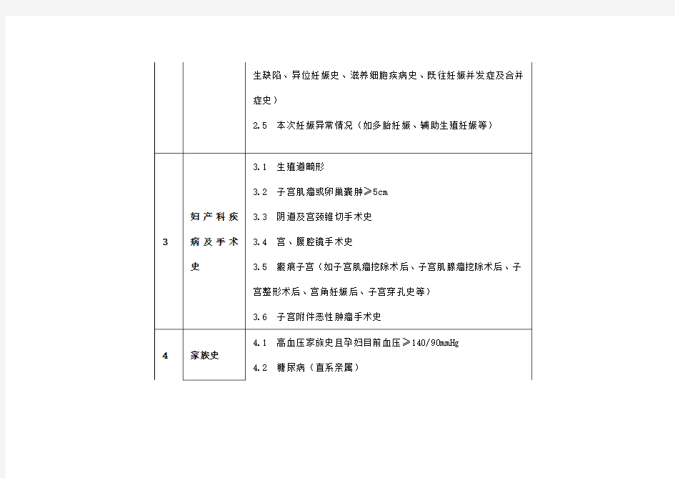 孕产妇妊娠风险筛查评估表