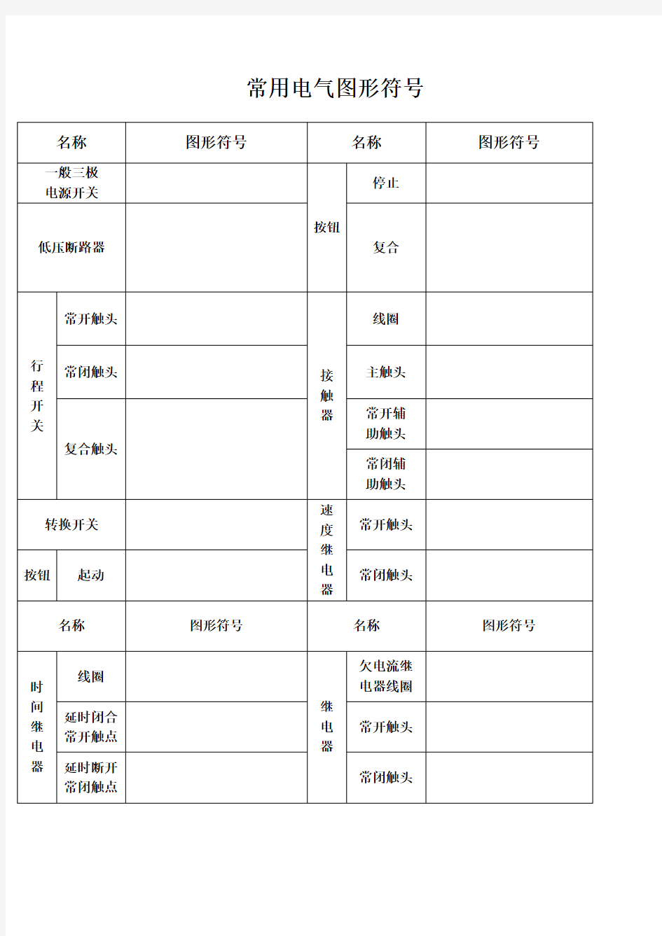 常用电气图形符号表