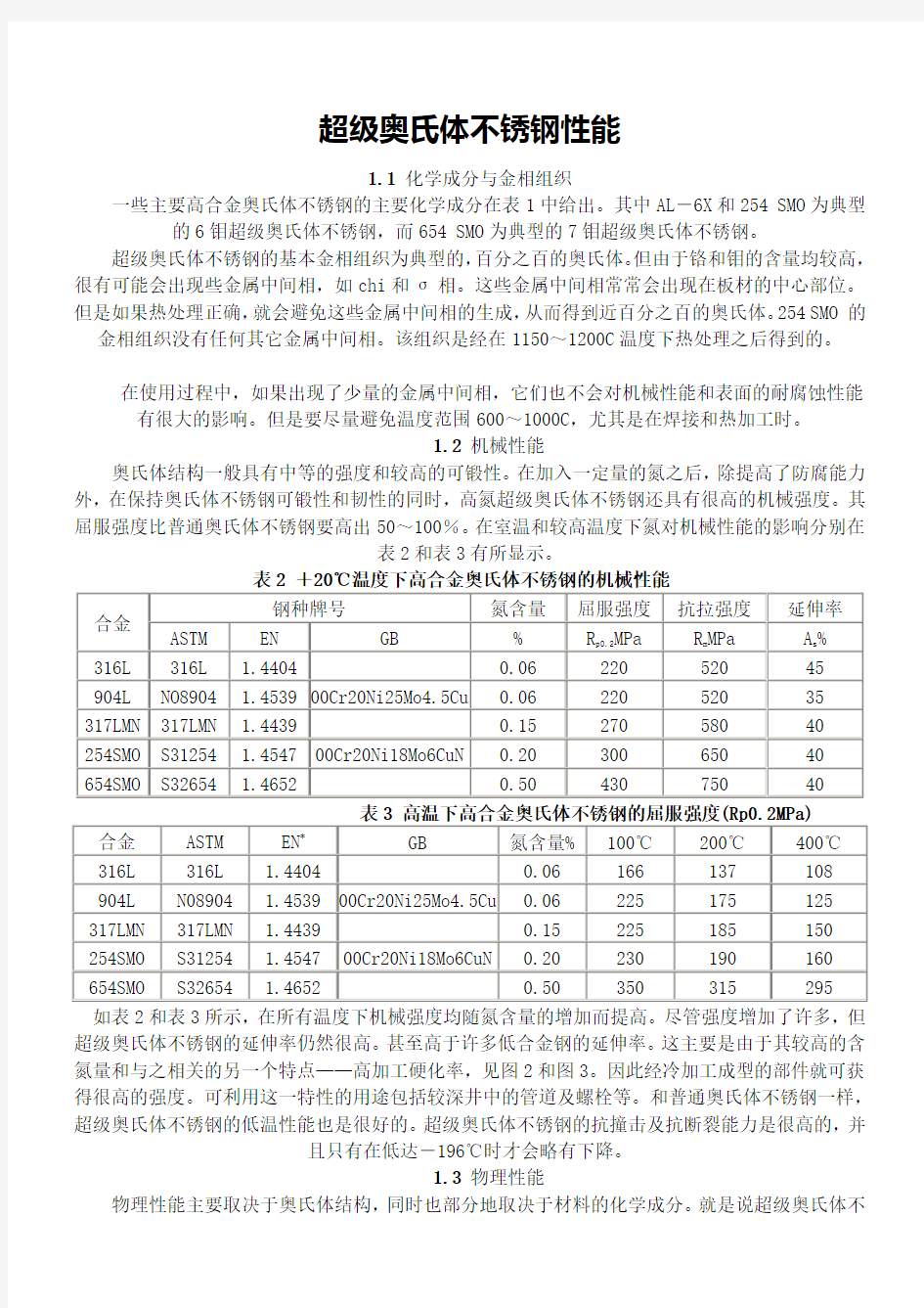 超级奥氏体不锈钢性能