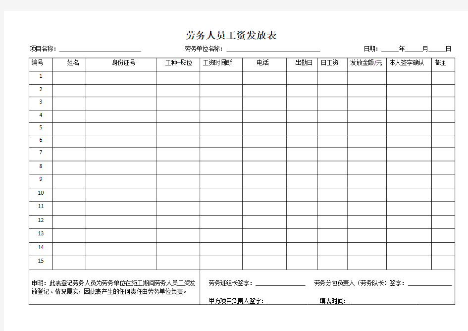 劳务人员工资发放表