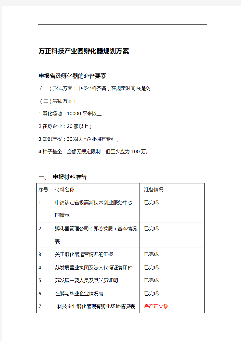 方正科技产业园孵化器规划方案