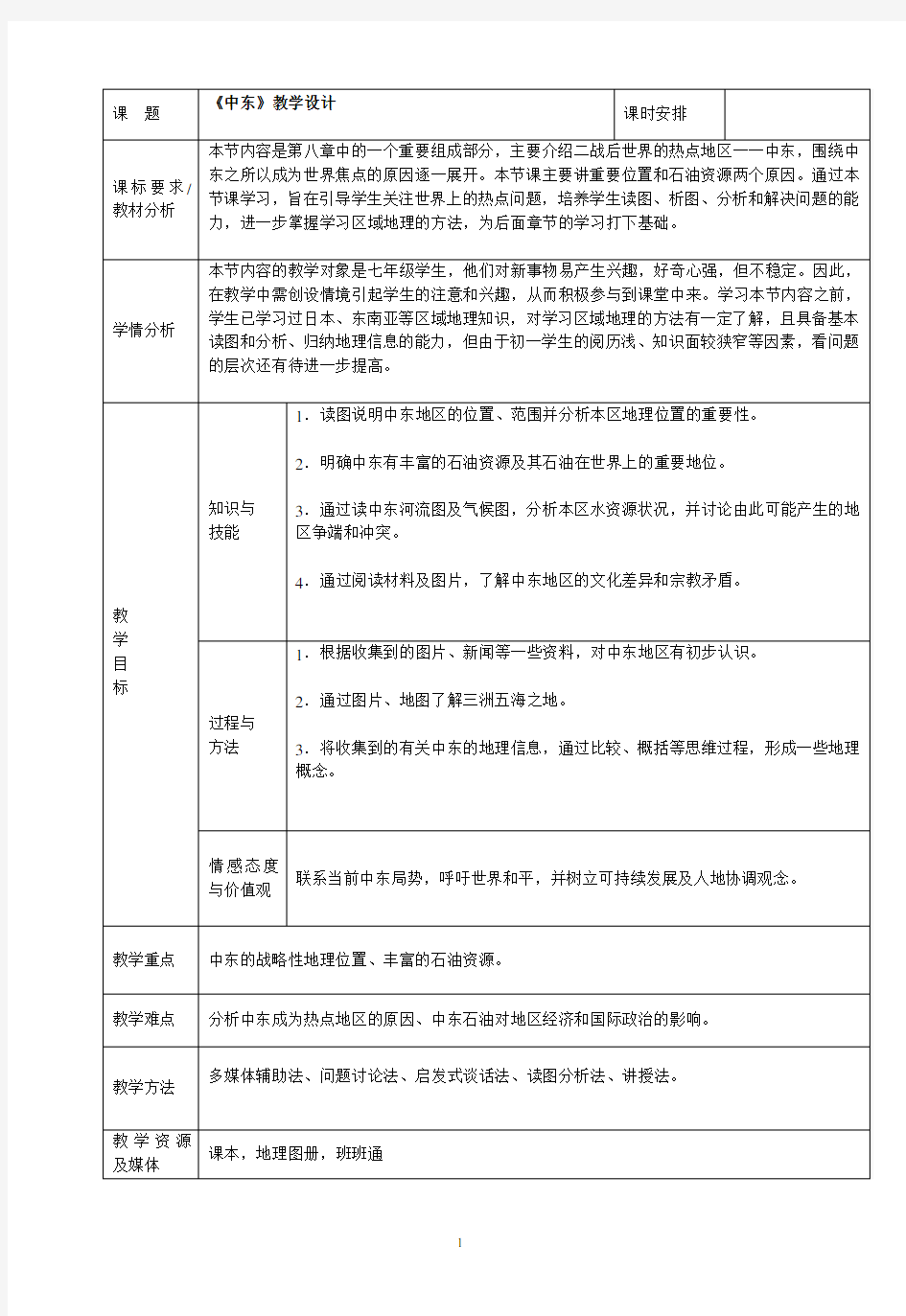 人教版七年级下册《中东》教学设计