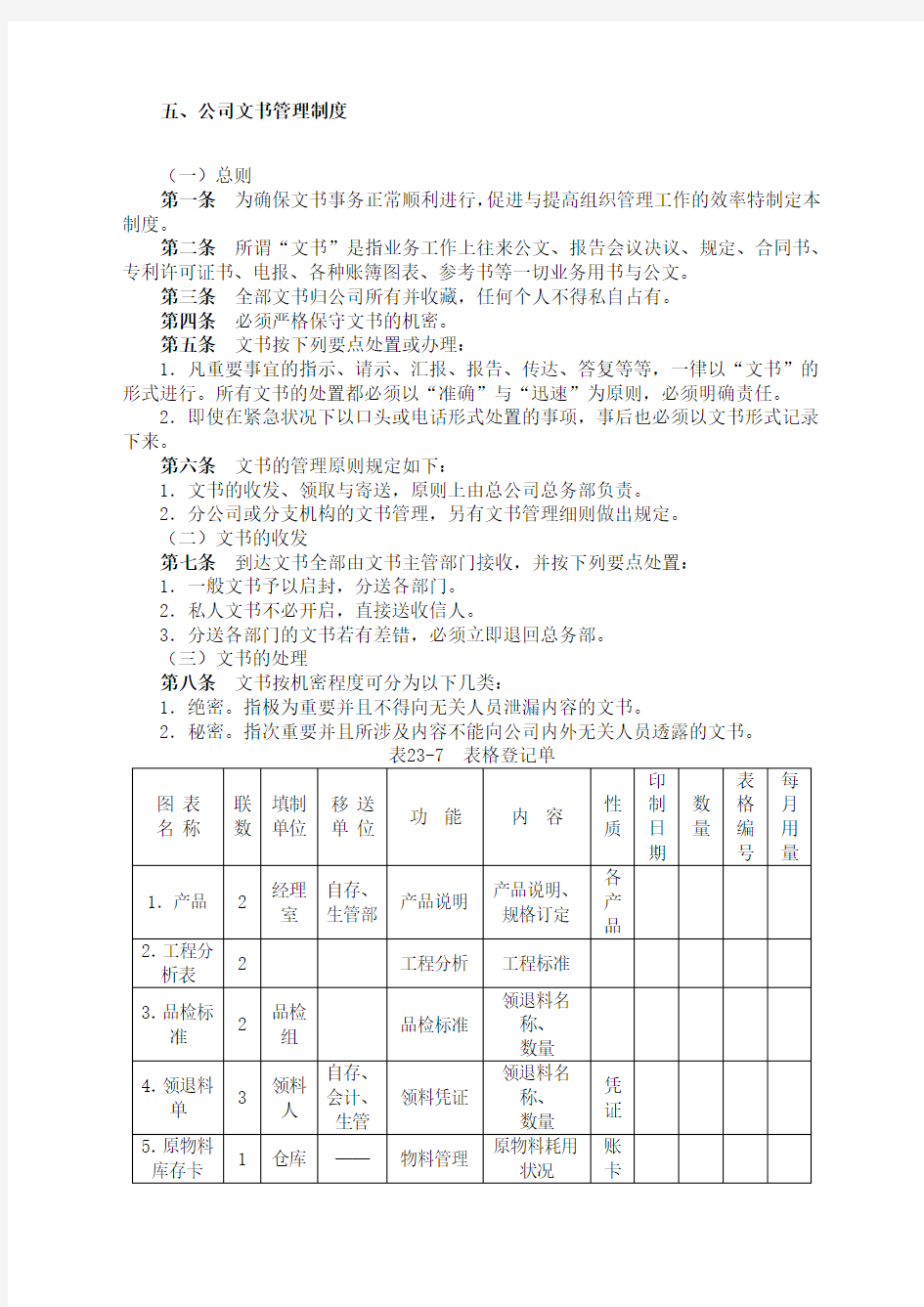 公司文书管理制度范本