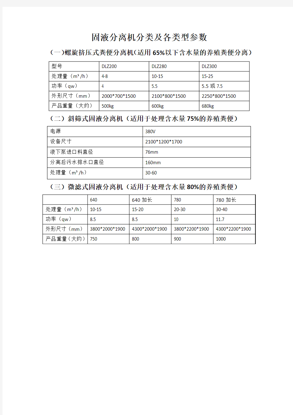 固液分离机分类及各类型参数