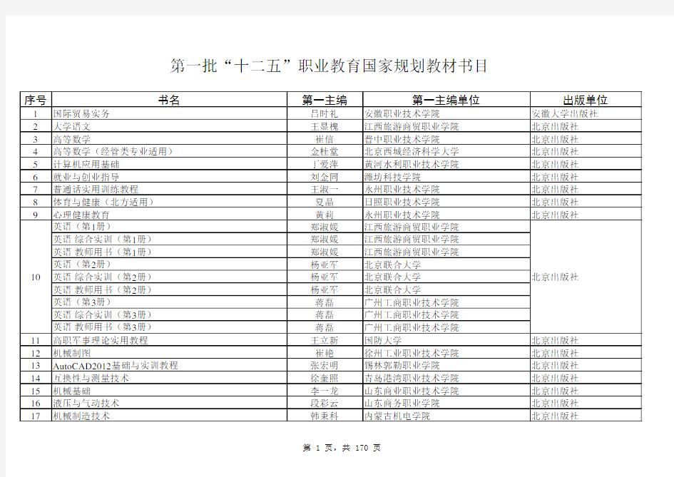 第一批“十二五”职业教育国家规划教材书目