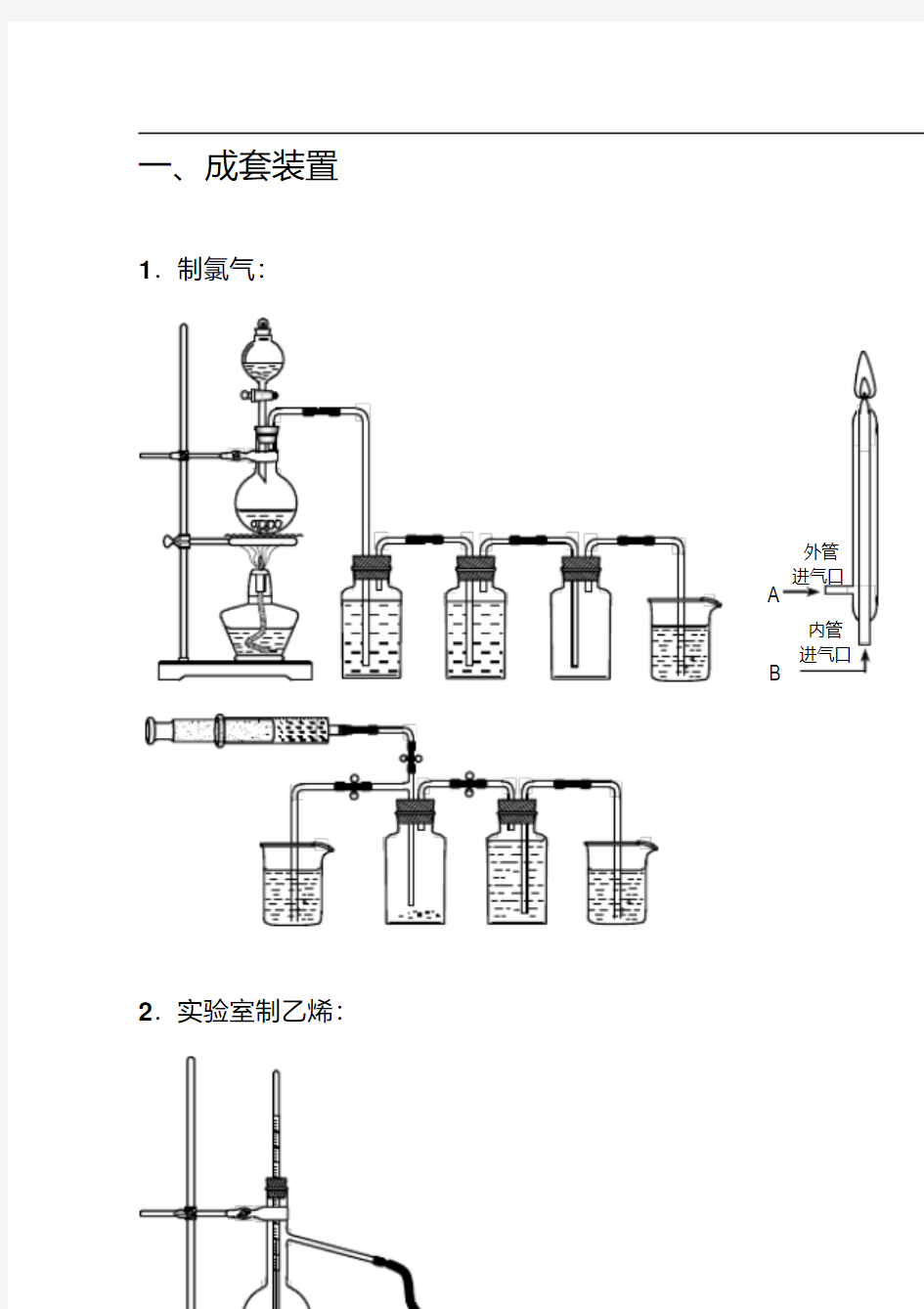 中学化学各仪器矢量图大全.pdf
