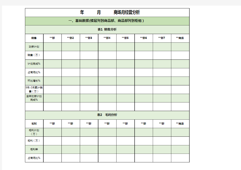 月经营数据分析表格