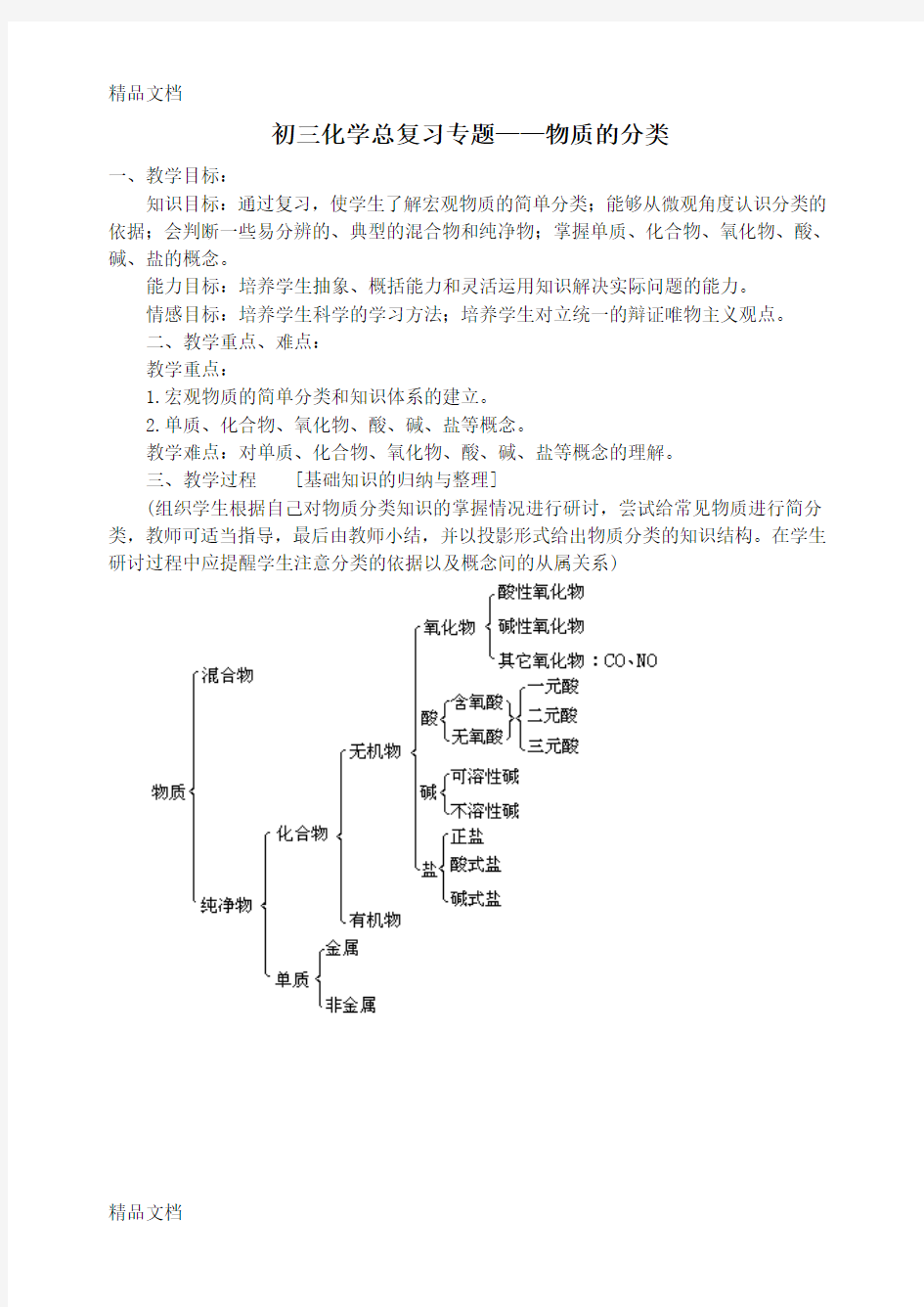 初三化学总复习专题物质的分类(汇编)