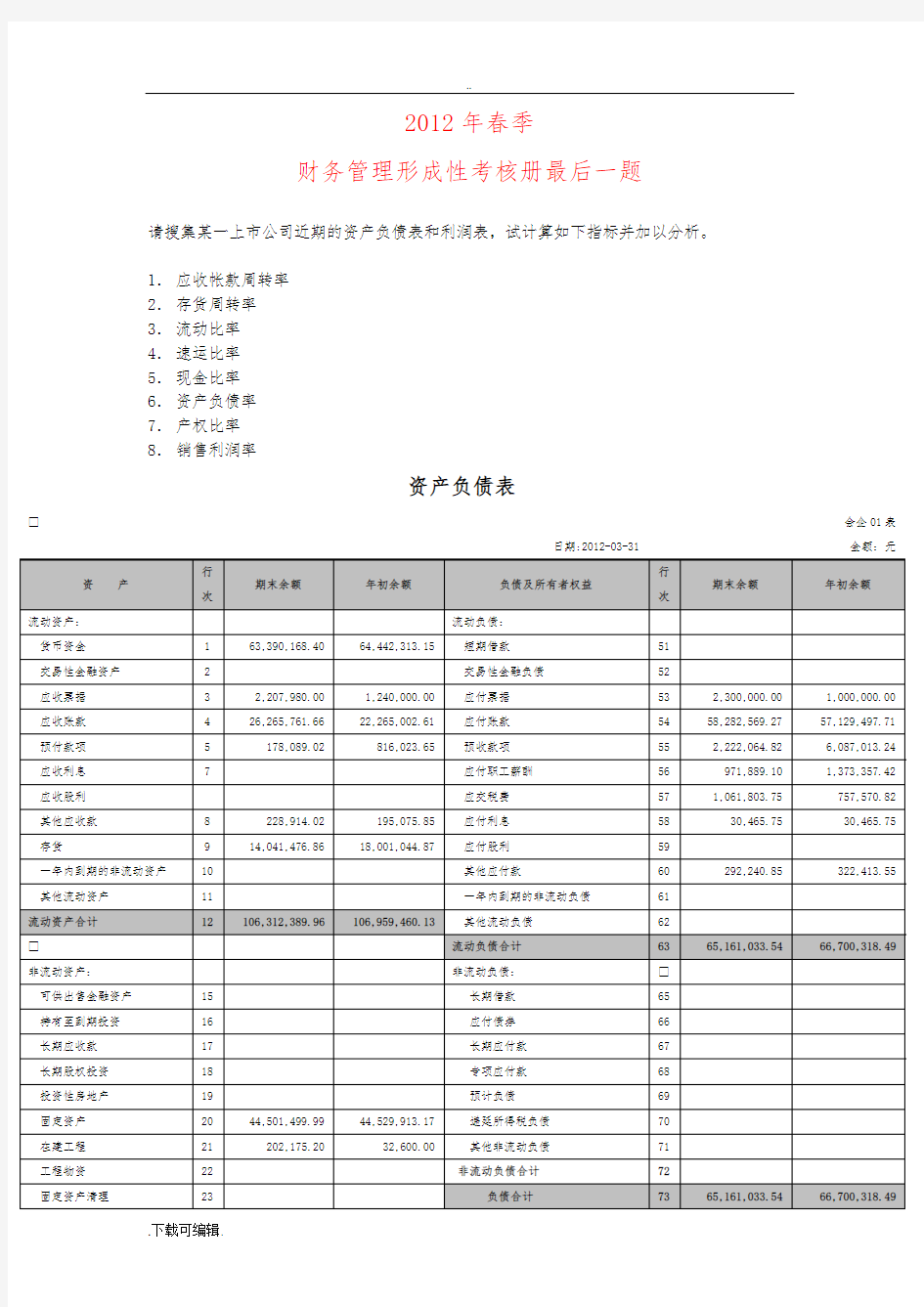 2013年搜集某一上市公司近期的资产负债表和利润表_试计算如下指标并加以分析