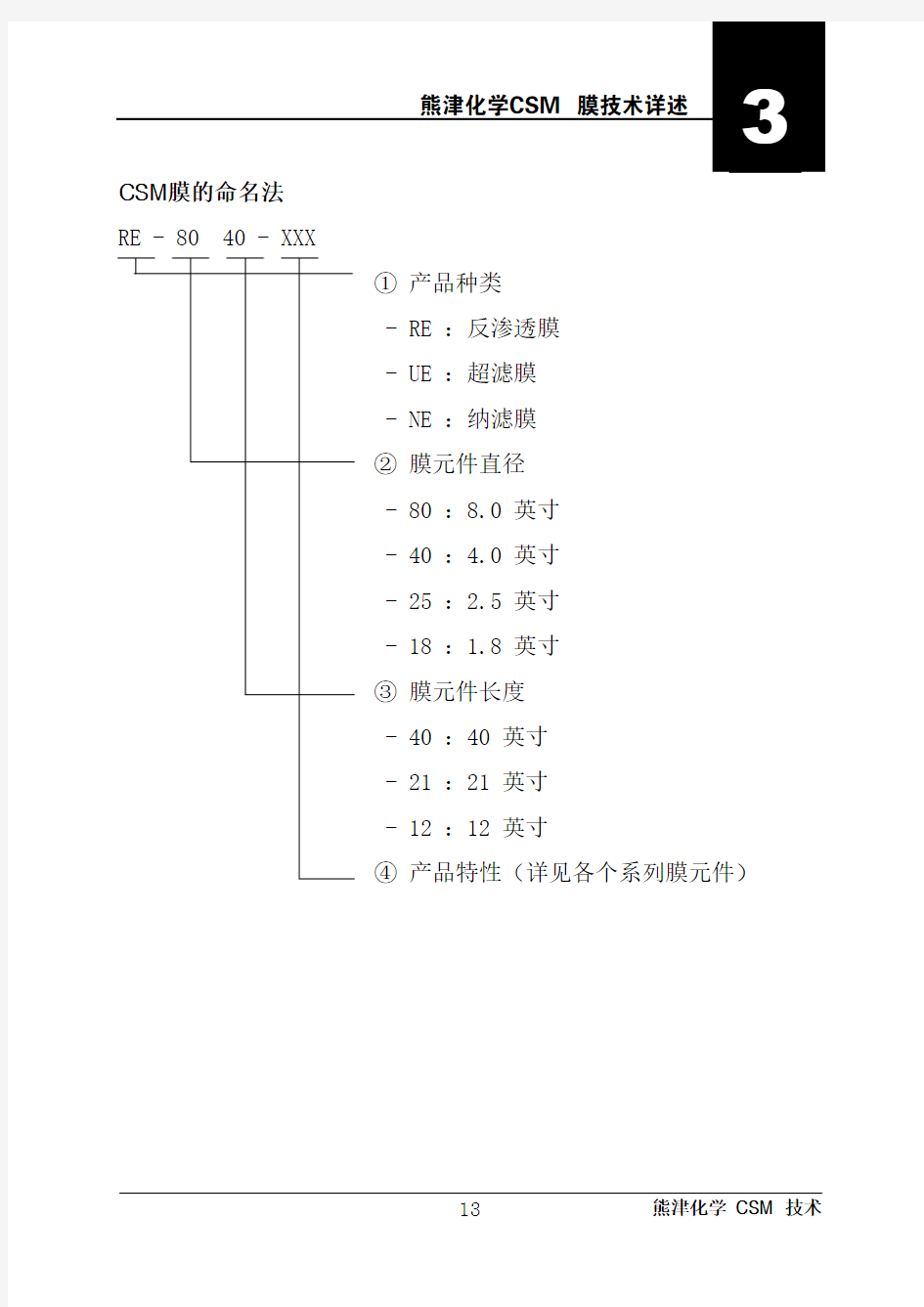 3反渗透膜参数