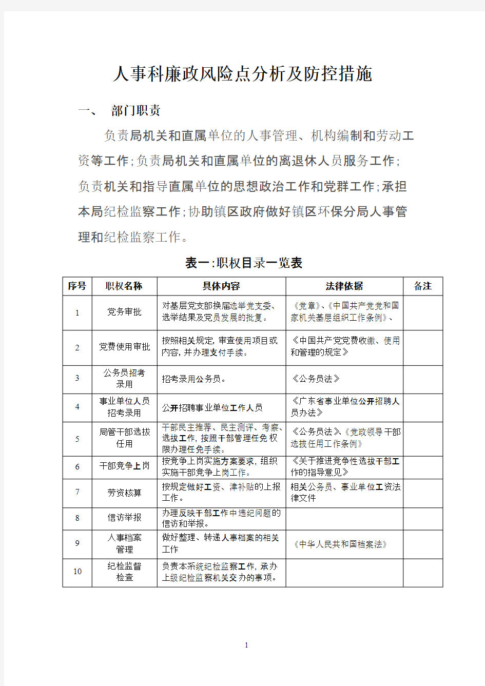 人事科廉政风险点分析及防控措施