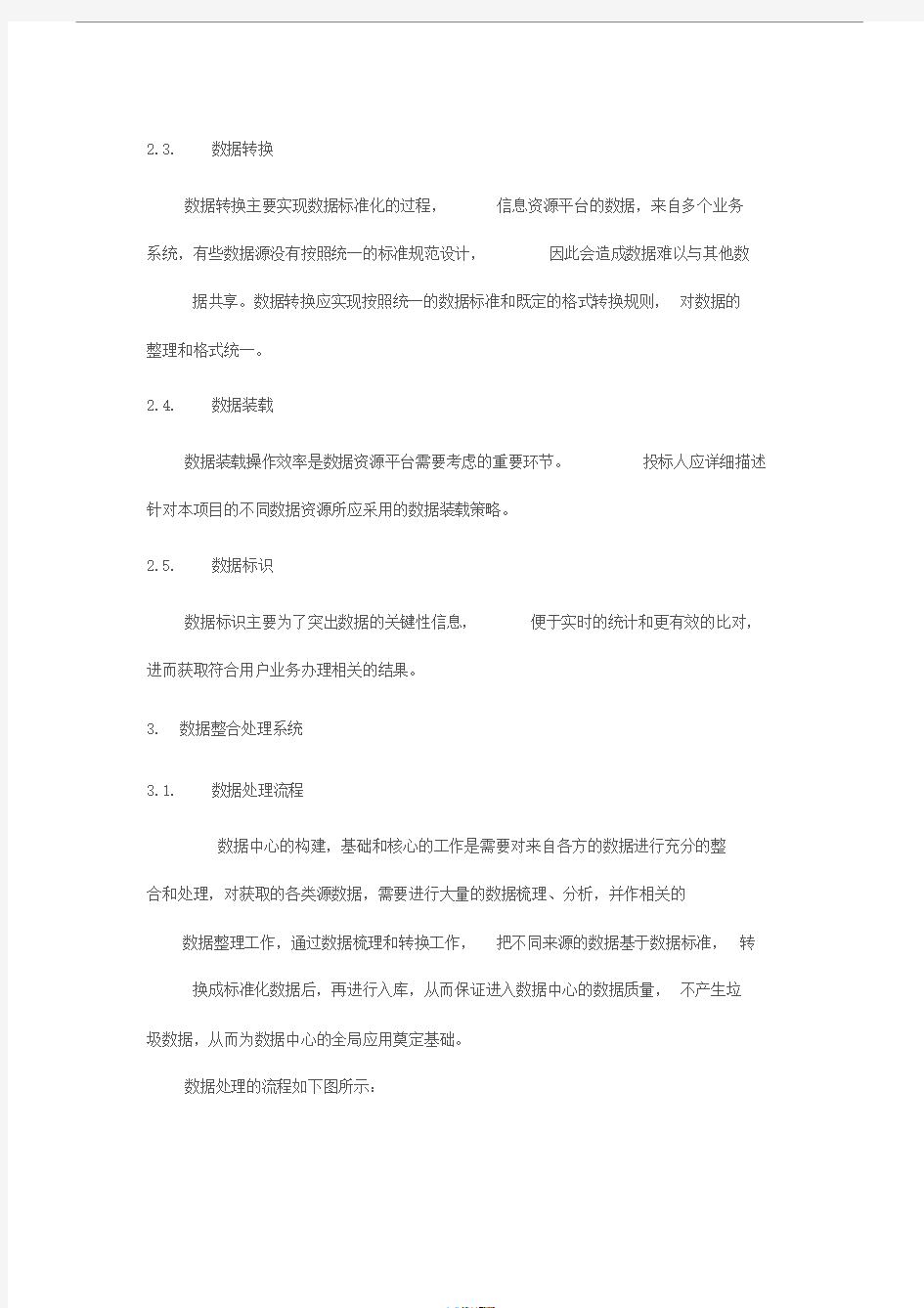 数据整合方案