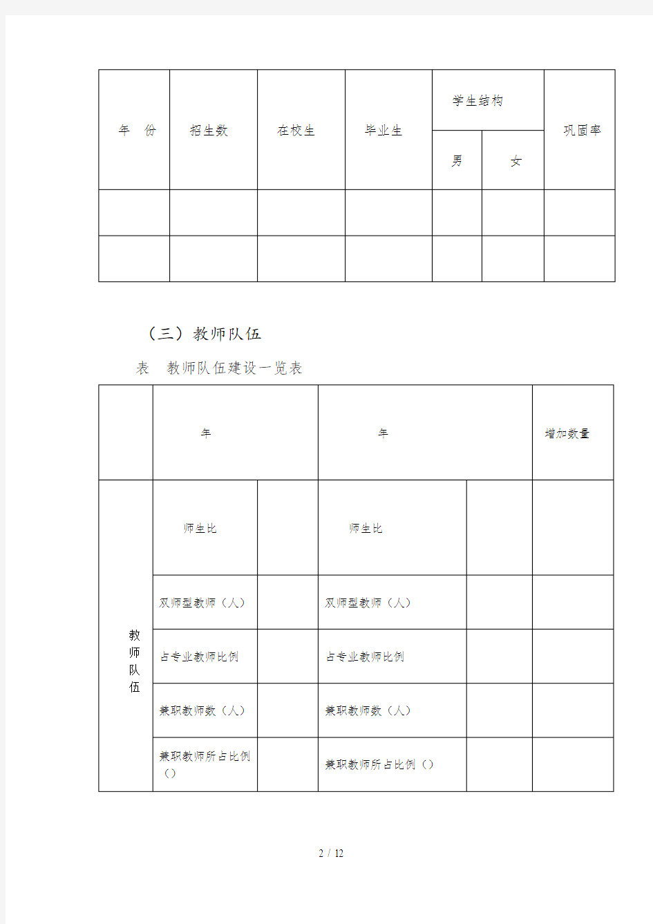 年教育质量年度报告