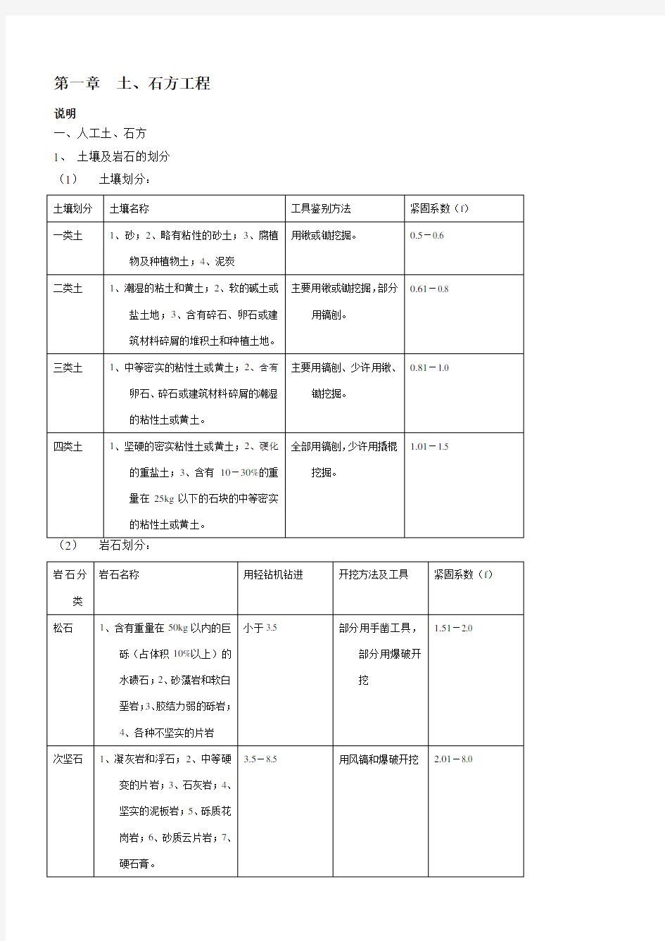 江苏省04定额说明及计算规则