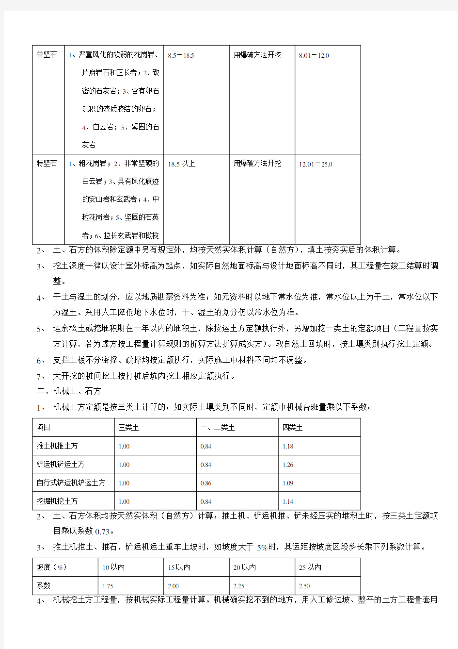 江苏省04定额说明及计算规则