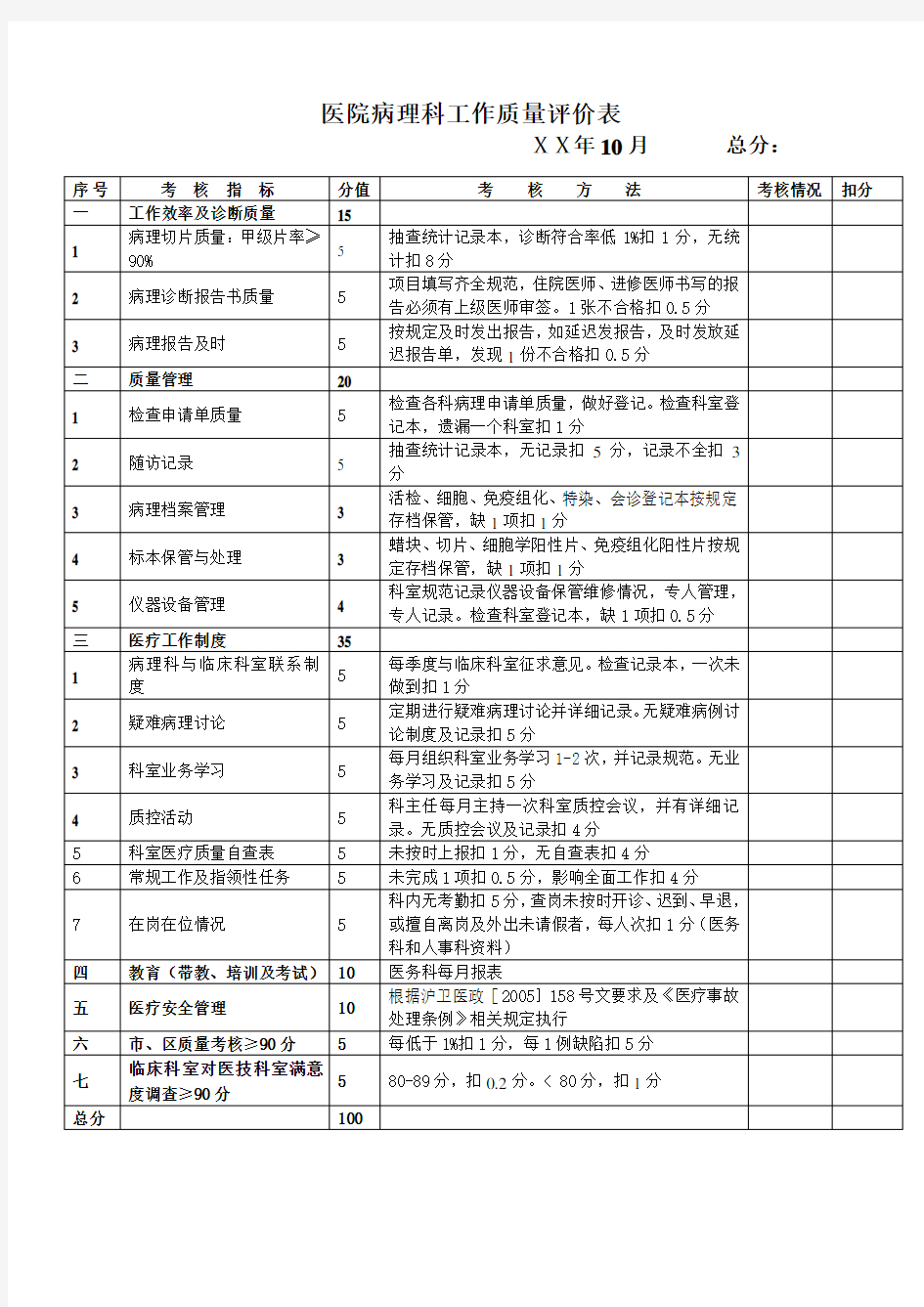 医院病理科工作质量评价表