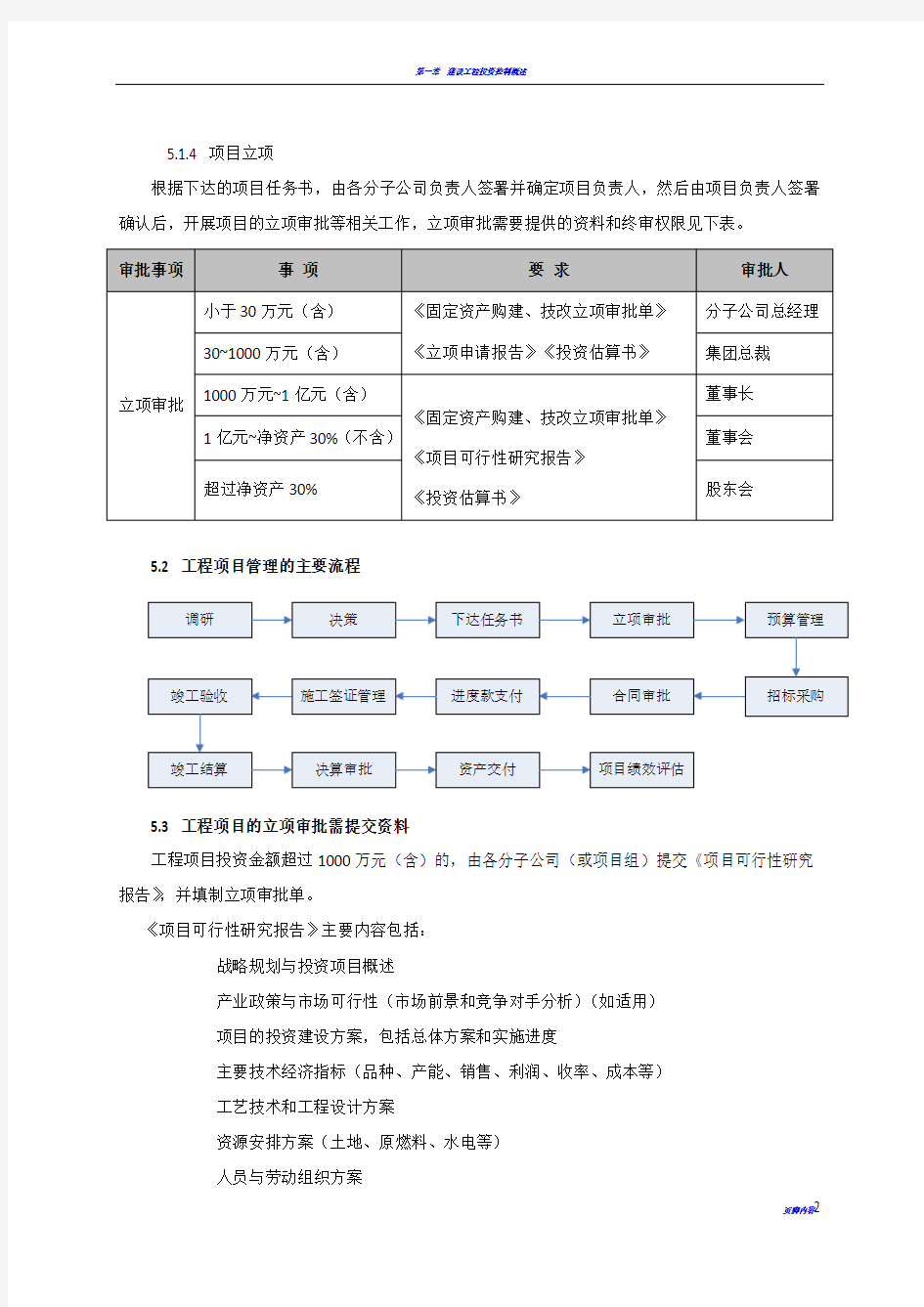 建设工程投资管理制度