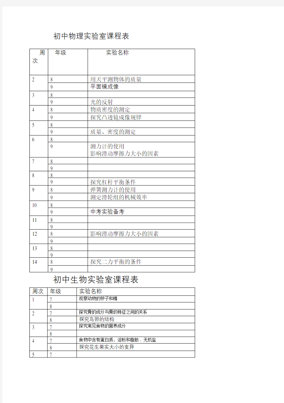 实验室课程表