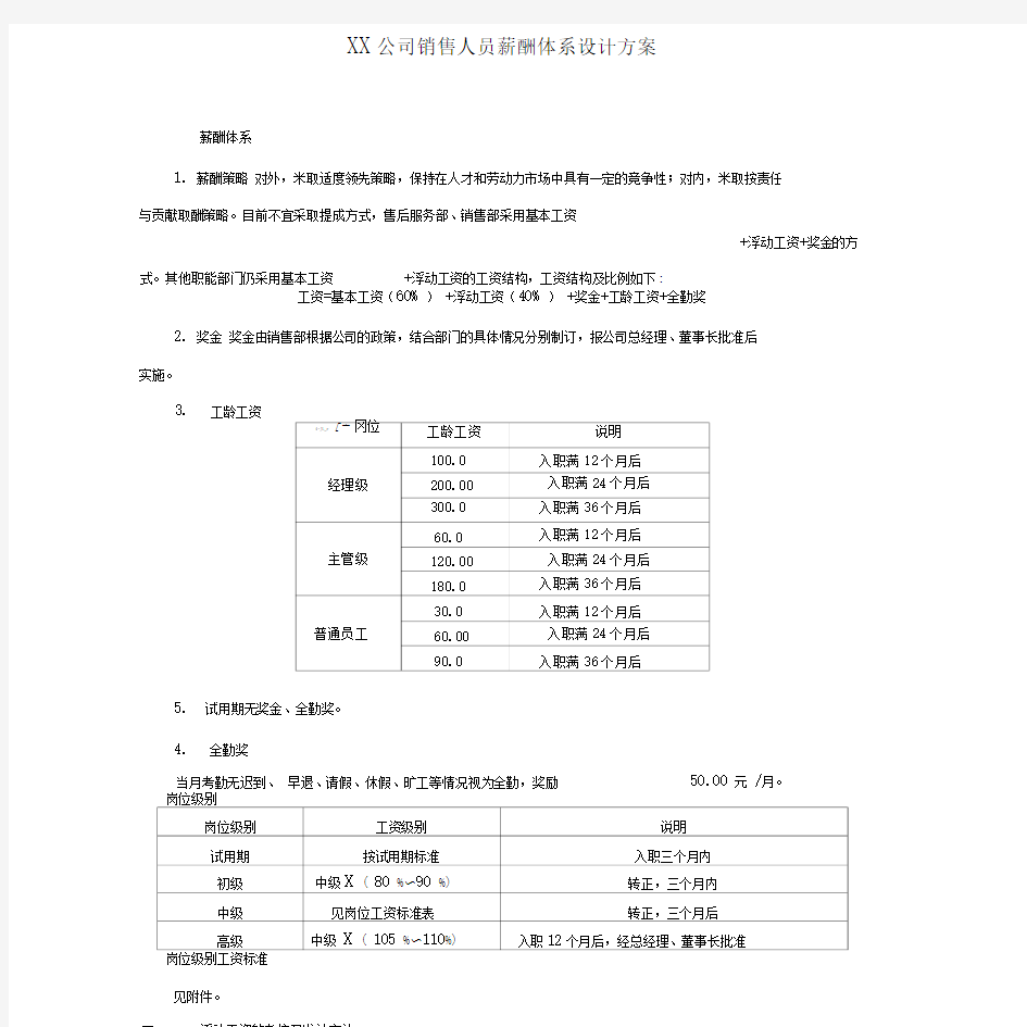 Xx公司销售人员薪酬体系设计方案