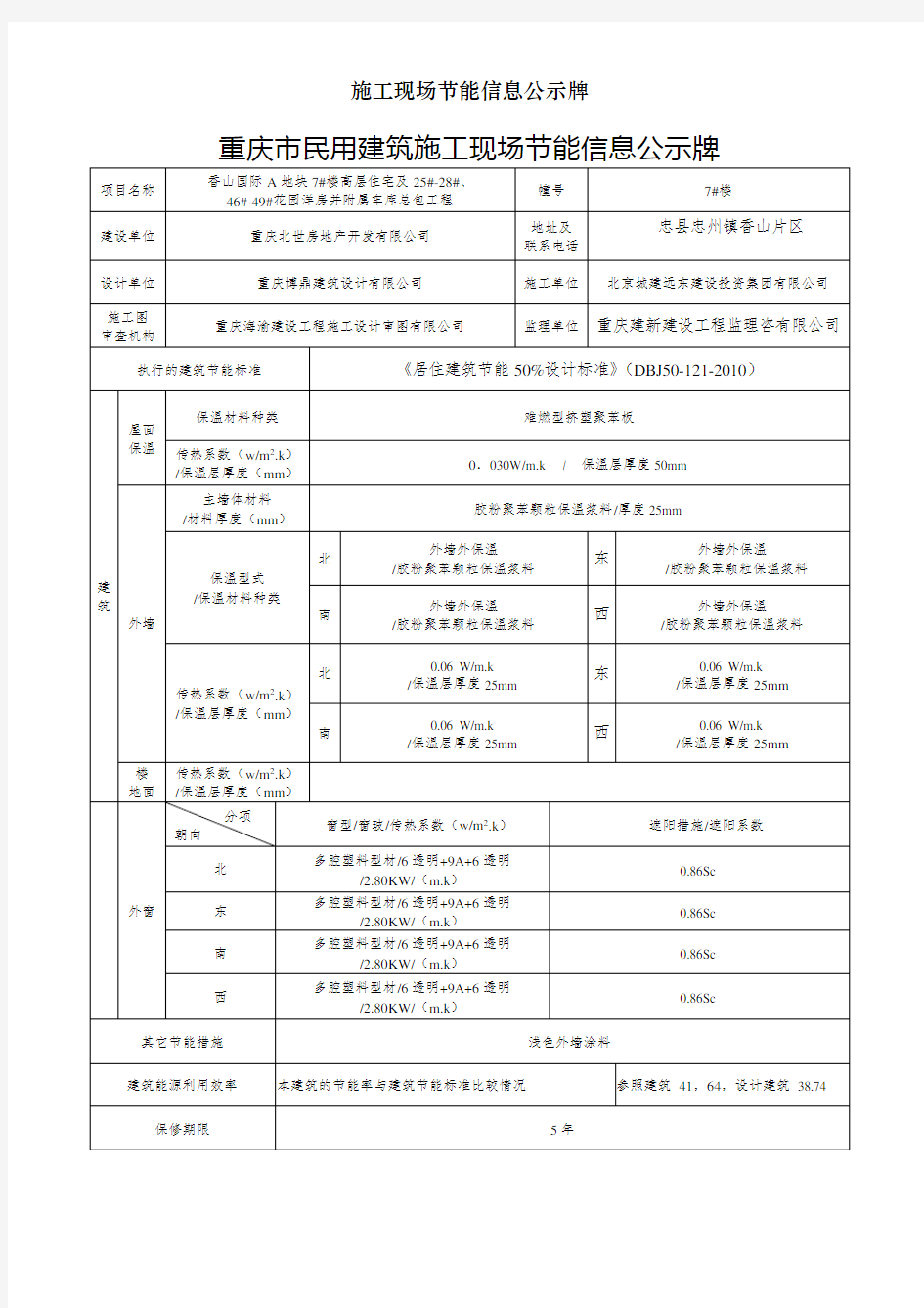 施工现场节能信息公示牌