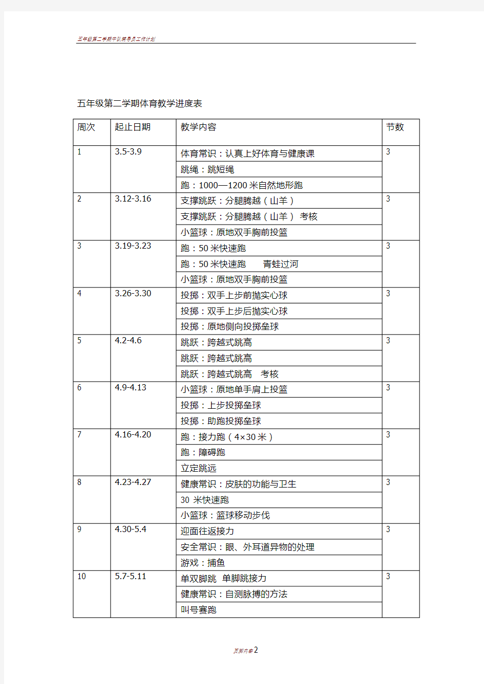 五年级第二学期体育教学进度表