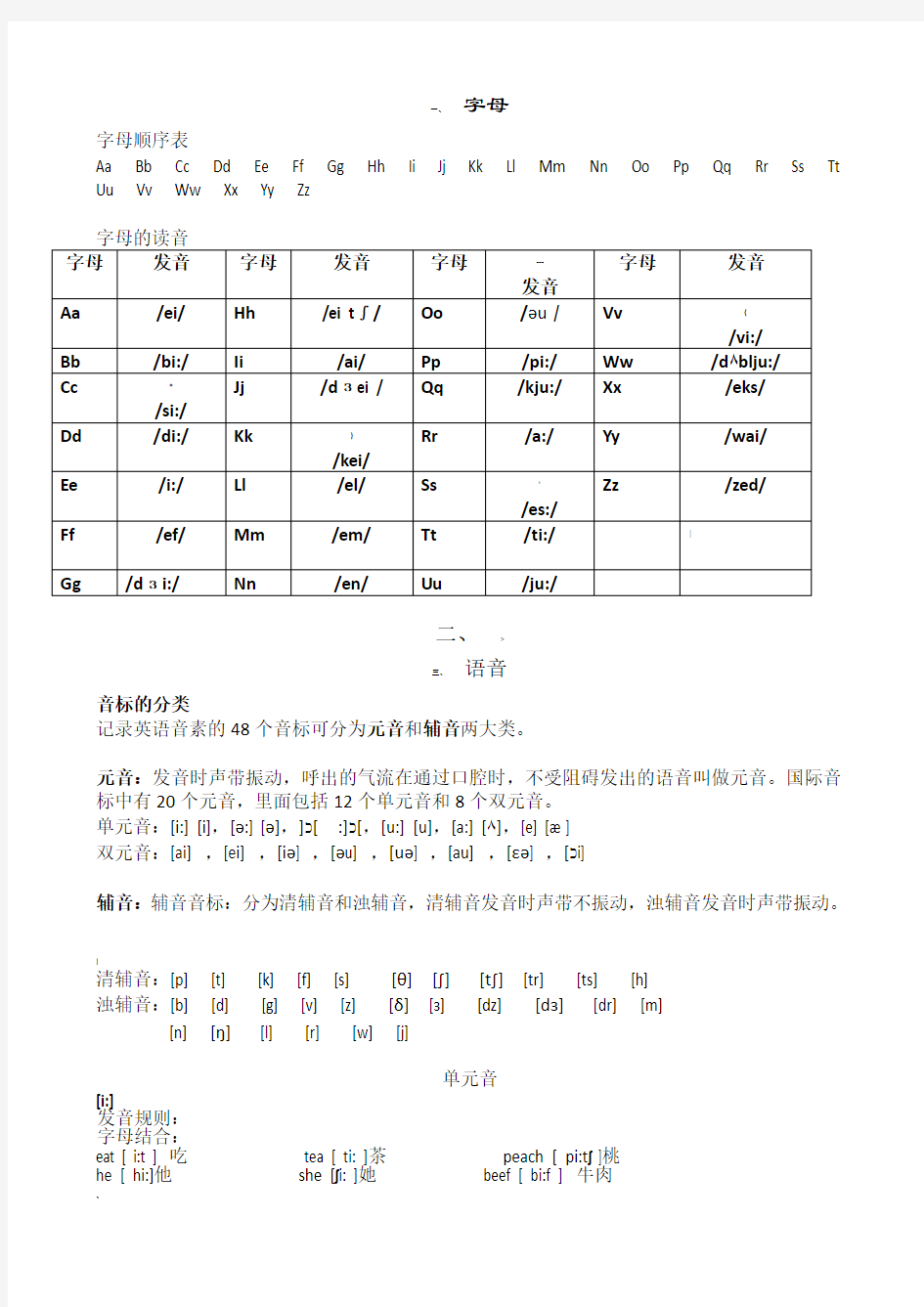 小学英语音标学习