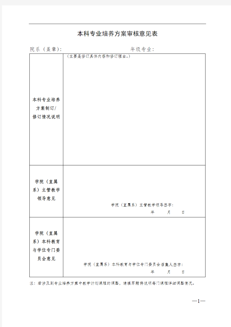 本科专业培养方案审核意见表【模板】