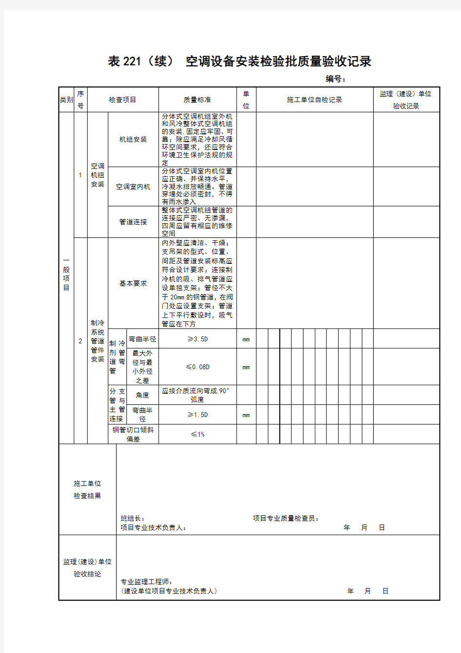 空调设备安装检验批质量验收记录