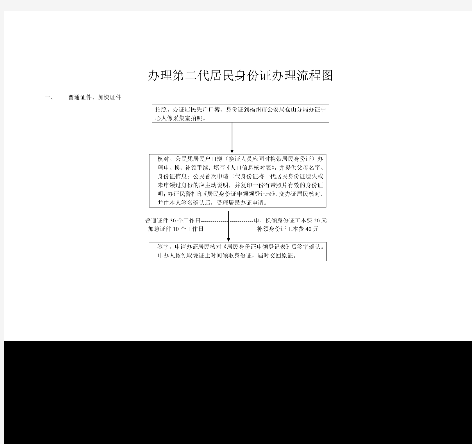 办理第二代居民身份证办理流程图