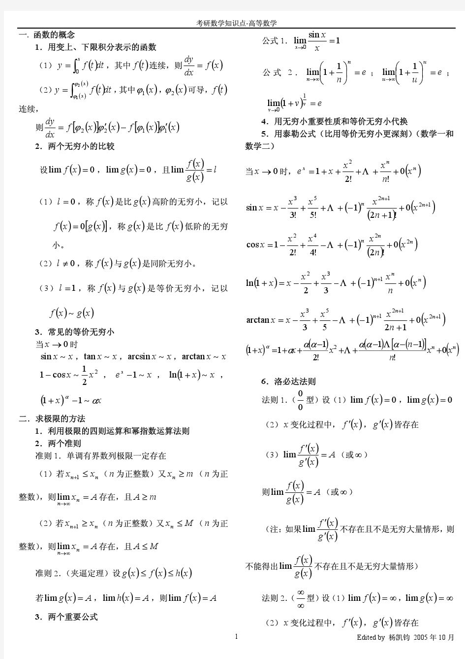 考研数学知识点总结