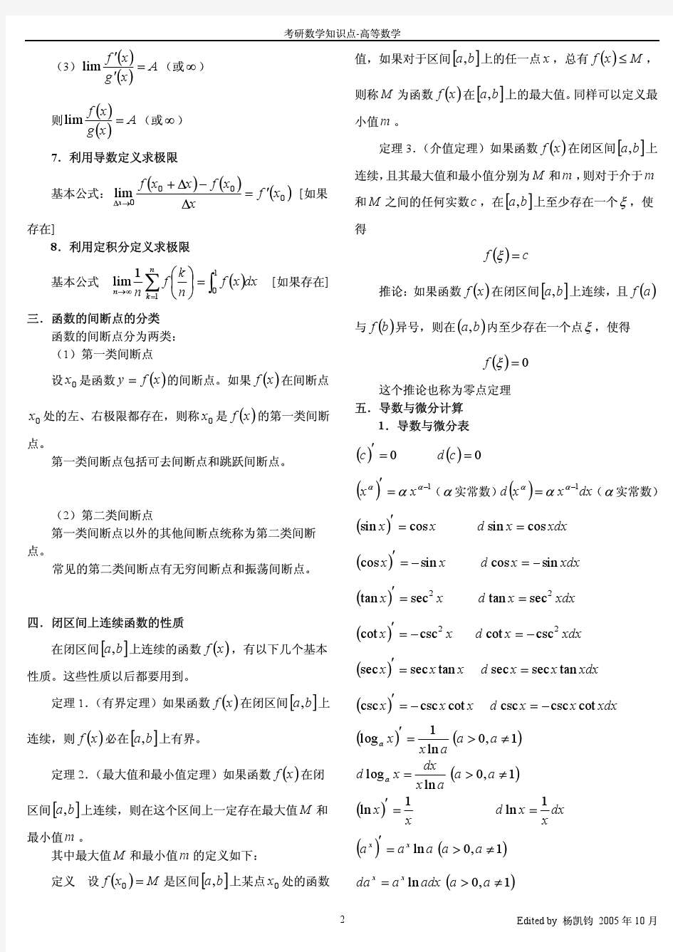 考研数学知识点总结