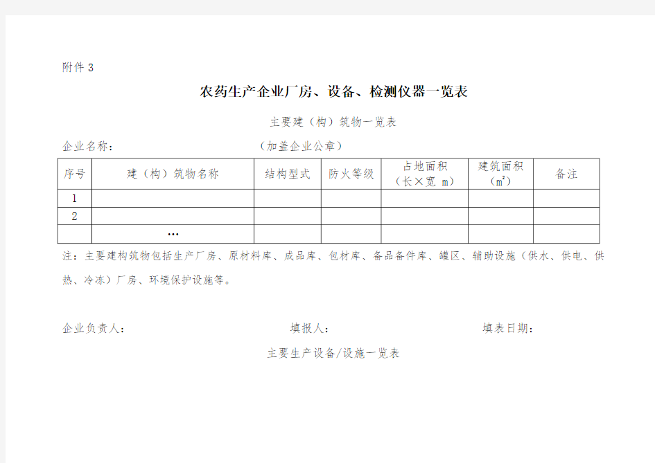 企业建筑物一览表