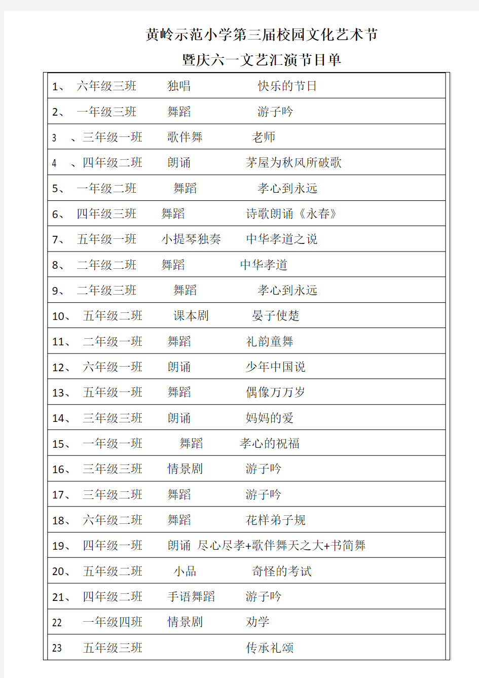 小学六一文艺汇演节目单