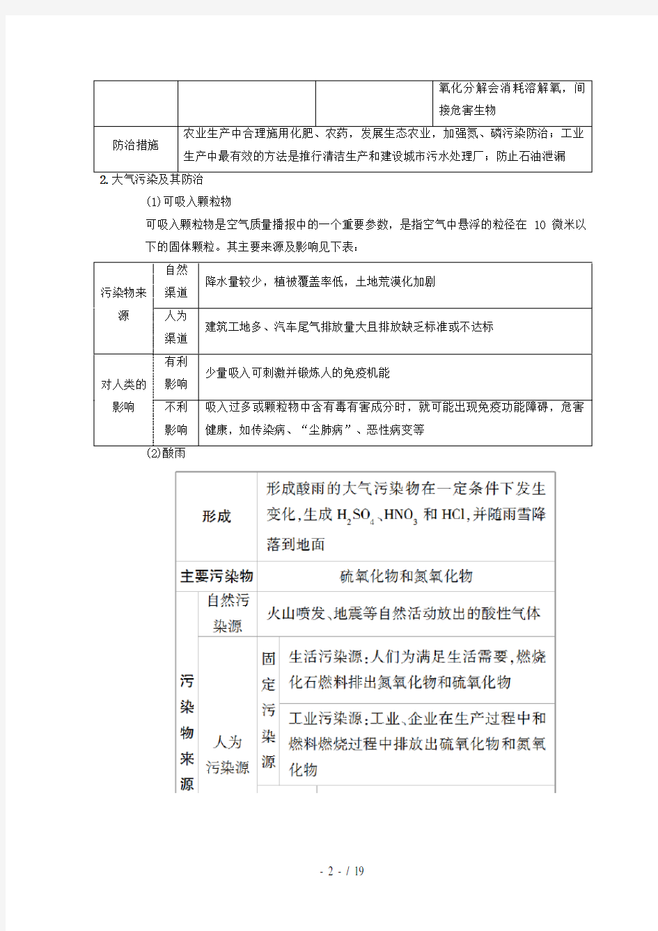 高考地理一轮复习环境保护学案中图版选修6