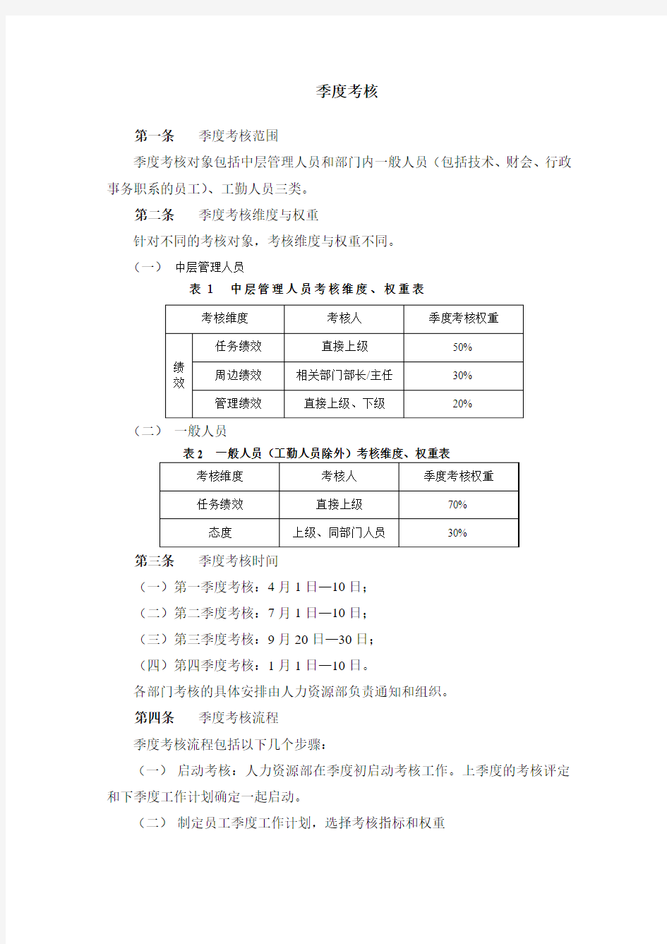 季度考核实施办法