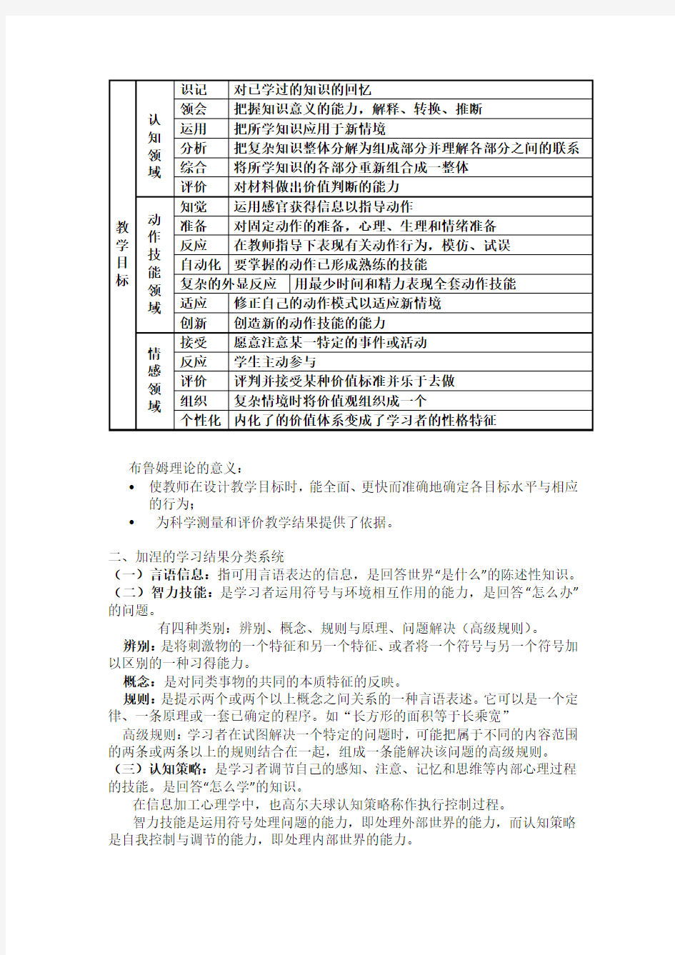 教学目标设计