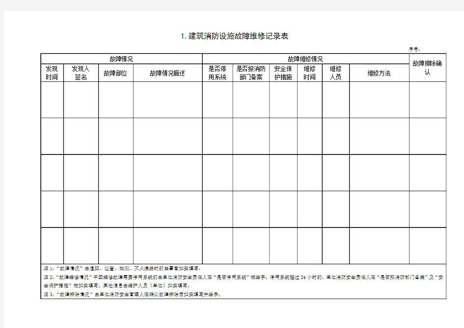 消防维修保养维保记录表格大全