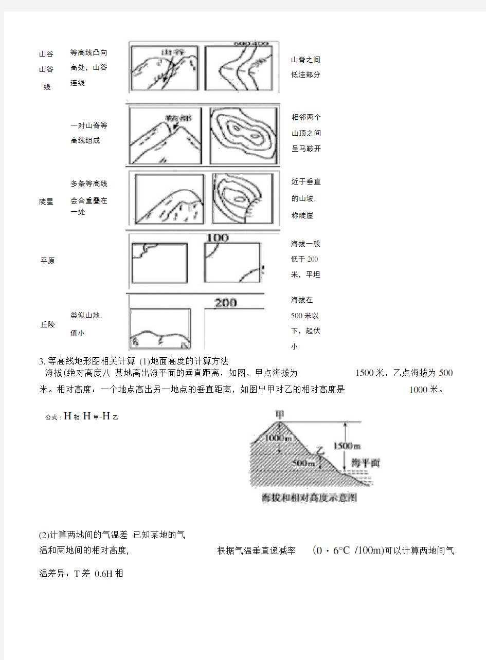 完整版等高线地形图的知识点x