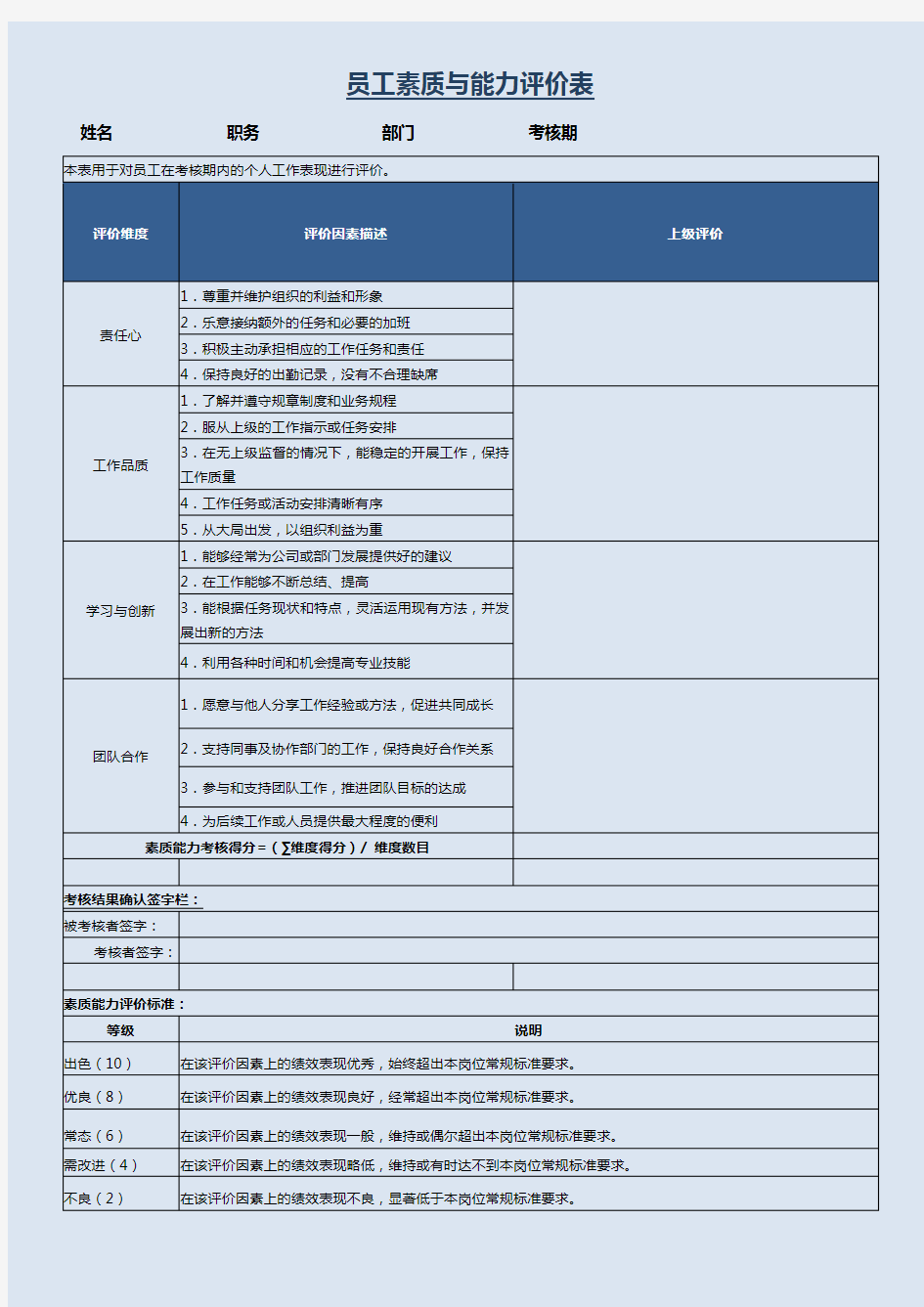 员工素质能力评价表