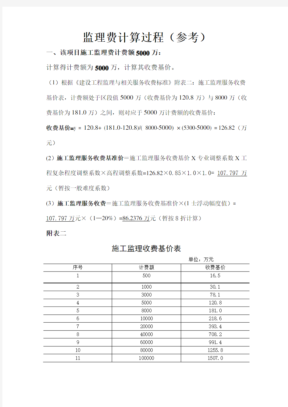 监理收费参考计算(