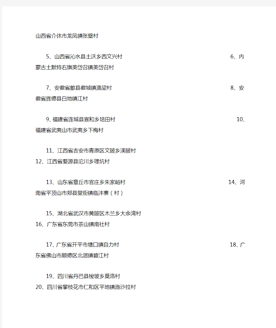 中国历史文化名村名单与分布图
