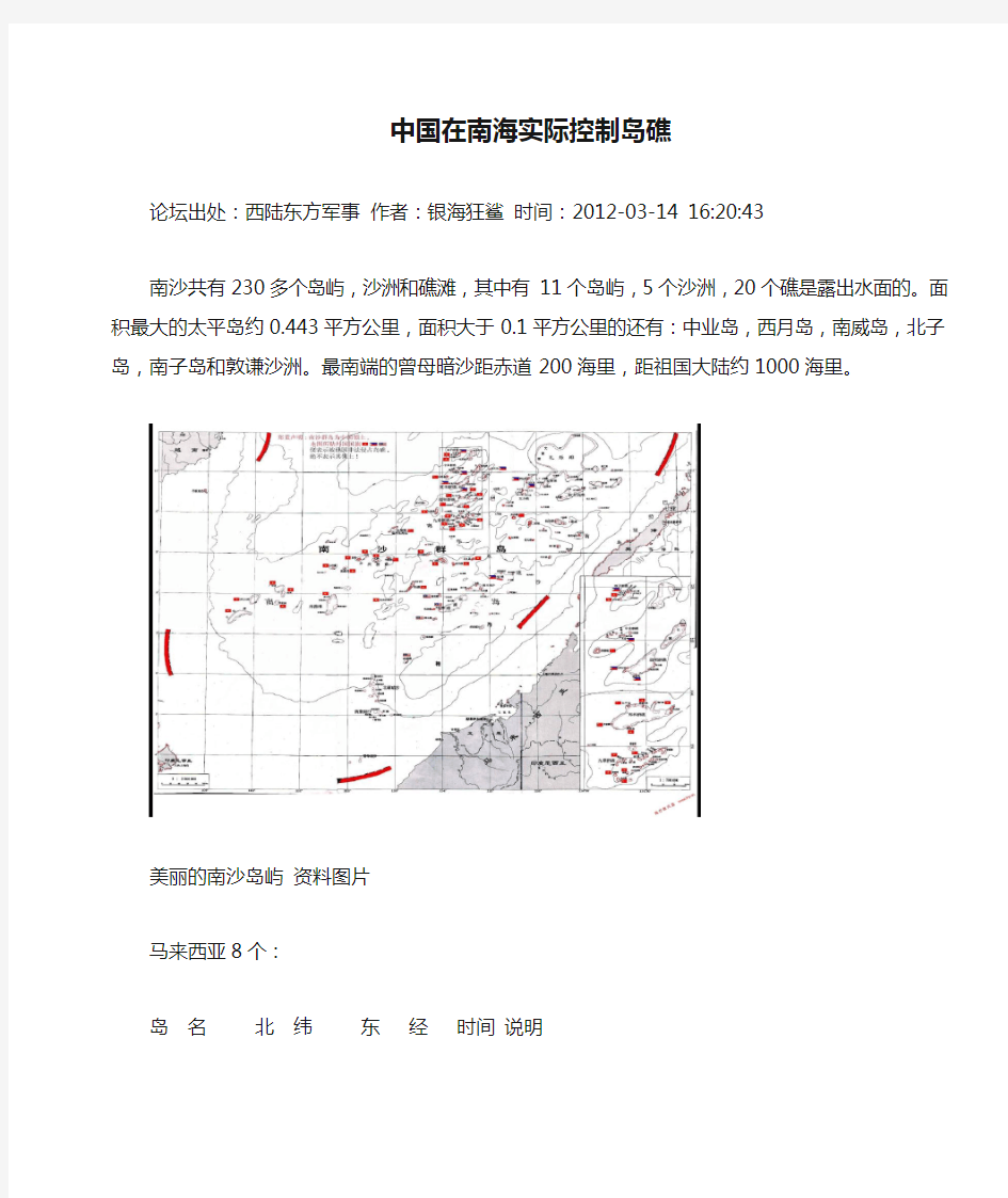 中国在南海实际控制岛礁