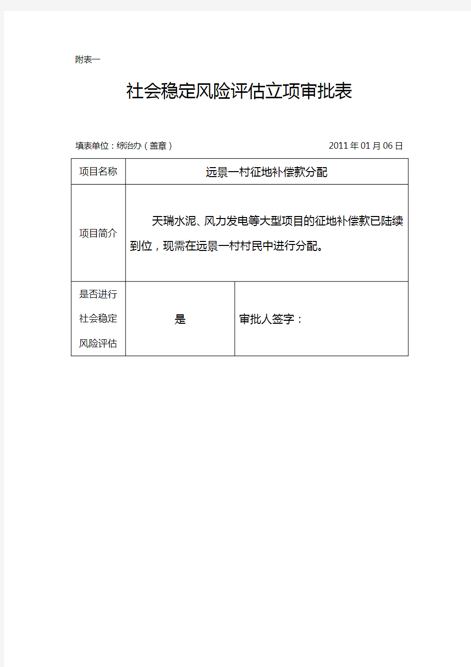 社会稳定风险评估表格