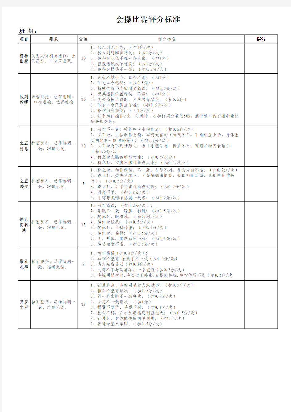 队列会操评分标准