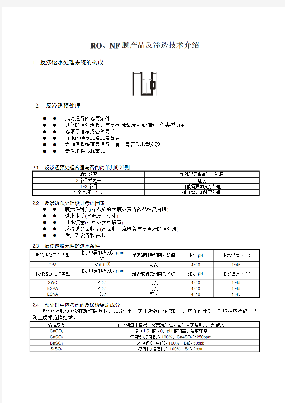 RO膜NF膜应用指南