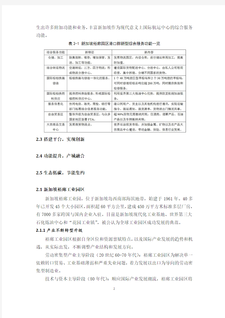 国内外园区经验对我国开发区转型的启示