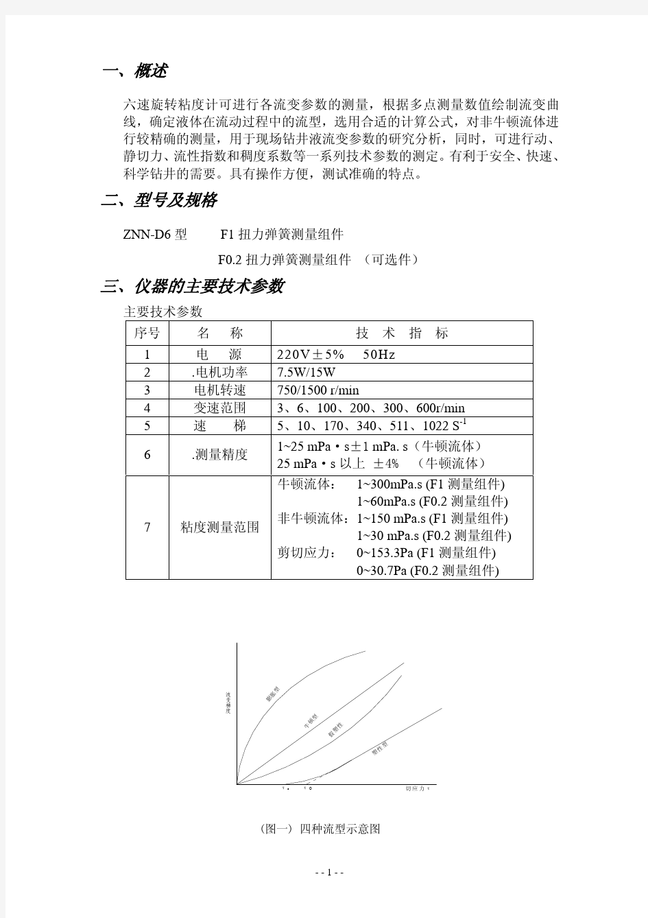 DNN-D6六速旋转粘度计说明书